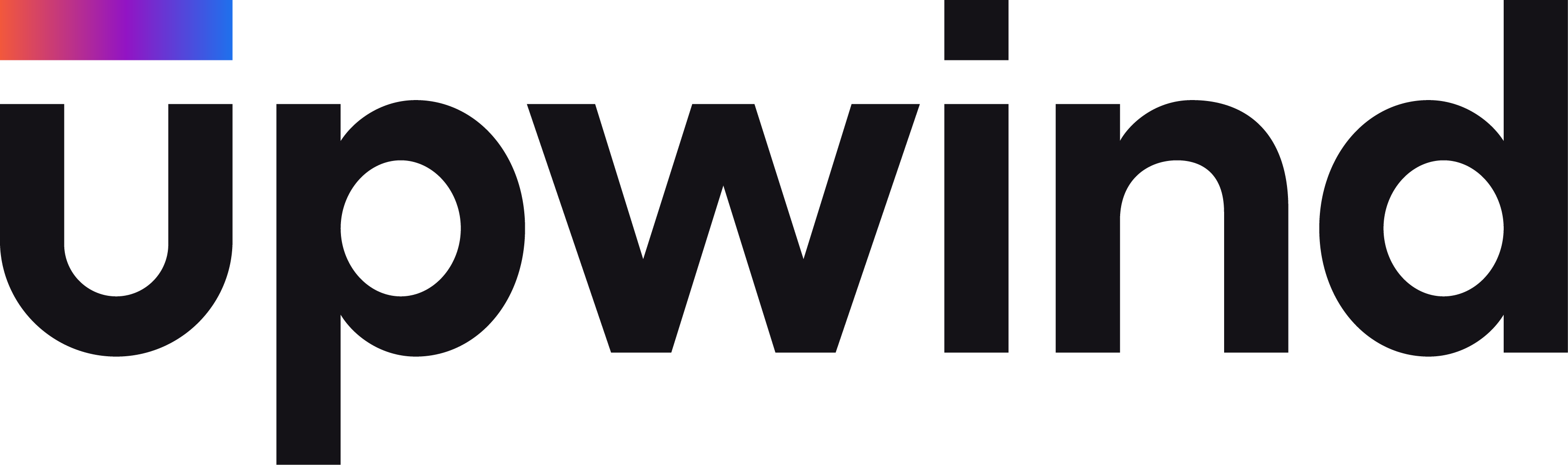 Upwind Security